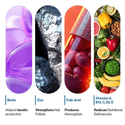 Be Bodywise Biotin Hair Gummies for Stronger, Shinier Hair & Nails | With Biotin, Zinc, Folic Acid, Fibre & Multivitamin
