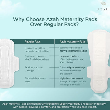Azah Maternity Pads after Delivery XXXL Sanitary Napkins for Women