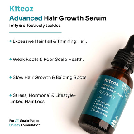 Kitcoz Advanced Hair Growth Serum Concentrate with 21% Actives | 3% Anagain, 3% Procapil, 3% Redensyl & 5% Rosemary Extract -30ml