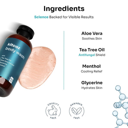 Kitcoz Anti Fungal Body Wash For Men & Women with Tea Tree Oil -300ml