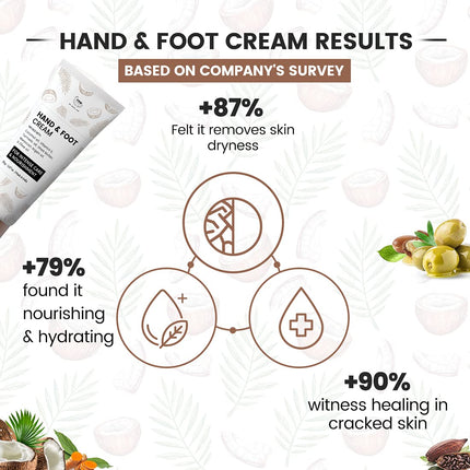 TNW-THE NATURAL WASH Hand & Foot Cream with Vitamin E, Shea Butter & Coconut Oil - 50gm