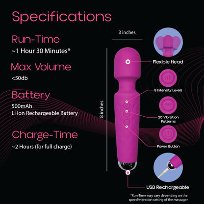 Mini Magic Full Body Massager for Stress & Pain Relief | Compact & Waterproof | 5 Speed Modes | Relaxation | Travel & Skin Friendly | Stress & Pain Relief - Multicolor