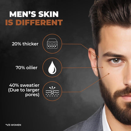 Beardo DeTan Peel off Face Mask for Men, 100g | Coffee