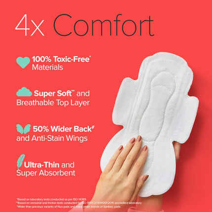 Nua Ultra Safe 30 Heavy Flow -XL Leakproof & Toxic Free Sanitary Pad (Pack of 30)