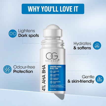OG BEAUTY Science+ 4% AHA BHA Underarm Roll On | 2% Lactic 1% Salicylic 1% Mandelic Acid 1% Alpha-50ml