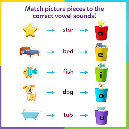 Skillmatics Learning Toys – Phonics Sorter, Vowel Sorting & Early Reading Activity for Boys & Girls Ages 4, 5, 6, 7