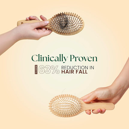 Moha 5-in-1 Hair Oil | Blend of Rosemary, Coconut, Argan, Jojoba & Almond Oil