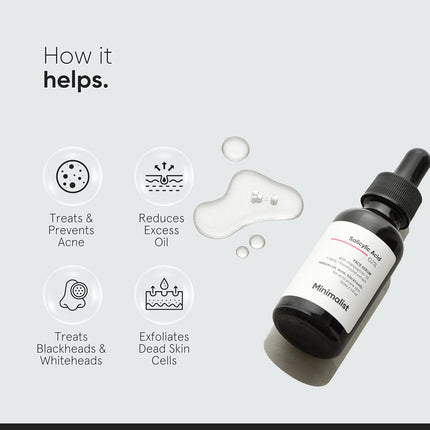 Minimalist Anti-Acne 2% Salicylic Acid Face Serum -30ml