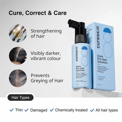 Cureskin Anti Grey Hair Serum -60 ml