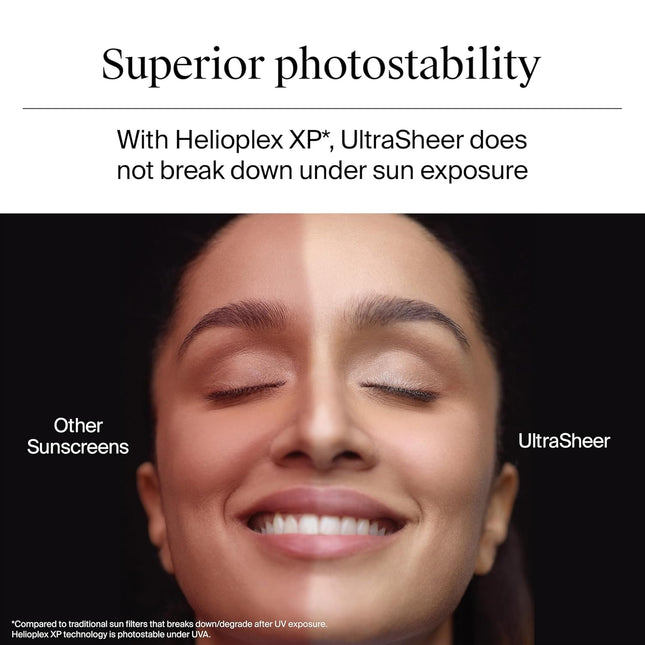 Neutrogena Ultra Sheer Sunscreen SPF 50+ | Broad Spectrum UVA/UVB | Blue-30g