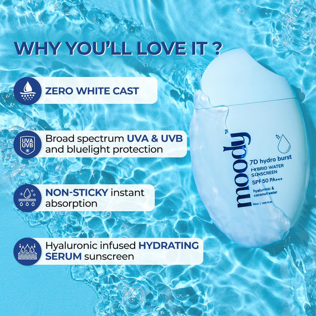 Moody Hydro Burst Water Sunscreen With Hyaluronic & SPF 50 PA ++++ UVA/B Protection-50ml