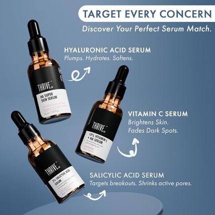 ThriveCo Niacinamide Serum with Zinc PCA-30ml