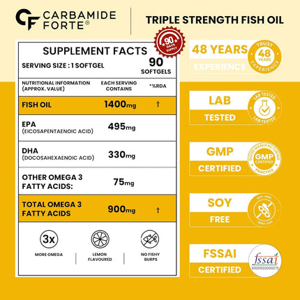 Carbamide Forte Omega 3 Fish Oil 1400mg | 90 Softgel Capsules