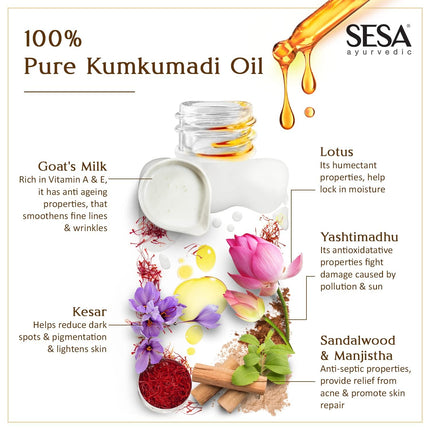 SESA Kumkumadi Oil For Face-15ml
