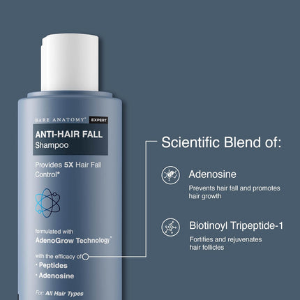 Bare Anatomy Hair Fall Control Shampoo Adenosine & Peptides 250ml (Pack of 2)
