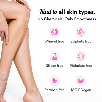 Plush All Natural Shaving Gel Normal-Sensitive Skin - 100gms