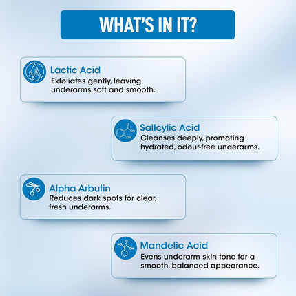 OG BEAUTY Science+ 4% AHA BHA Underarm Roll On | 2% Lactic 1% Salicylic 1% Mandelic Acid 1% Alpha-50ml