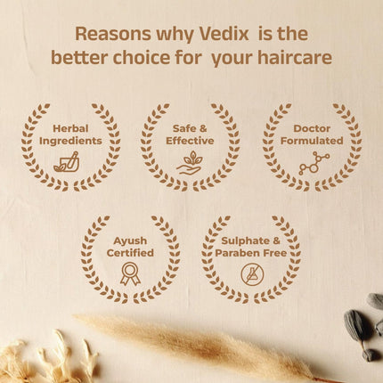 Vedix Ayurvedic Hair Fall Control Kit | Customized - Normal-Oily Scalp & Straight Hair - Pack of 3