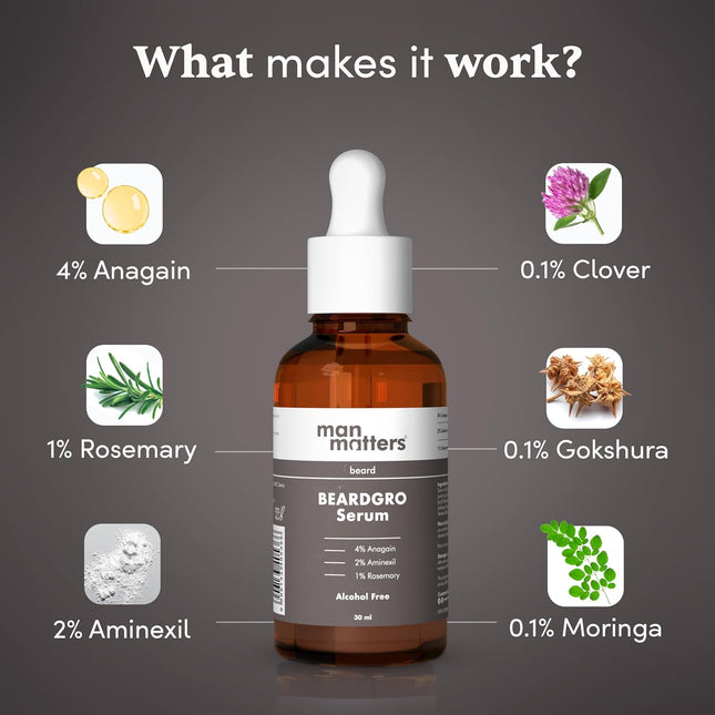 Man Matters Beardgro Oil-In-Serum 30Ml | 4% Anagain, 2% Aminexil & 1% Rosemary