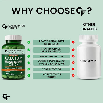 Carbamide Forte Calcium And Vitamin D3 - 120 Tablets