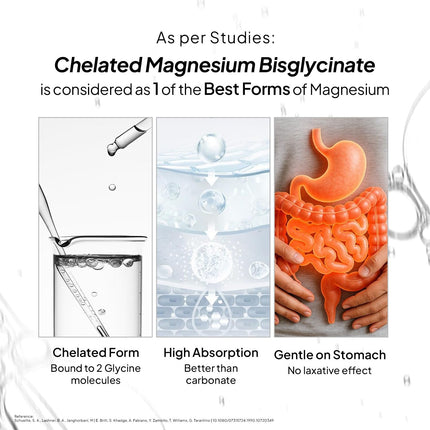 Miduty Chelated Magnesium Bisglycinate 1000mg - 60 Veg Capsules