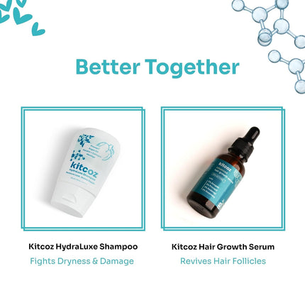 Kitcoz Advanced Hair Growth Serum Concentrate with 21% Actives | 3% Anagain, 3% Procapil, 3% Redensyl & 5% Rosemary Extract -30ml