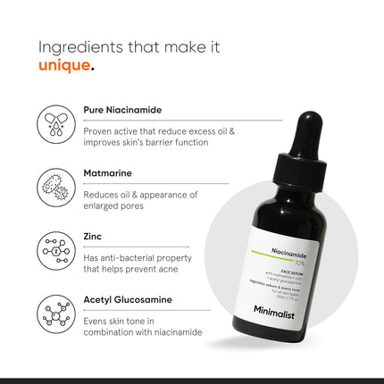 Minimalist Oil Control & Anti-Acne 10% Niacinamide Face Serum with Zinc-30ml