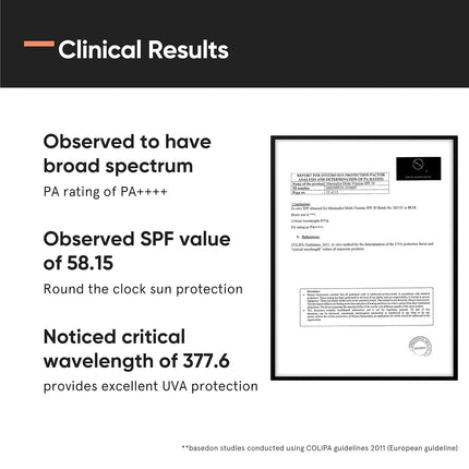 Minimalist Cream Sunscreen SPF 50 PA ++++ -50gm