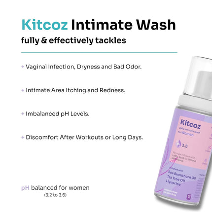 Kitcoz Intimate Hygiene Wash for Women (150ml)