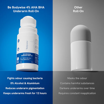 Be Bodywise 4% Aha Bha Underarm Roll On | with 2% Lactic Acid, 1% Mandelic Acid, 1% Salicylic Acid | 50 ml