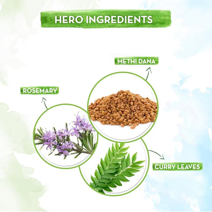 Mamaearth Rosemary & Methi Dana Hair Oil-200ml