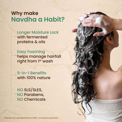 Nat Habit Trileaf Rosemary Shampoo & Conditioner Combo|