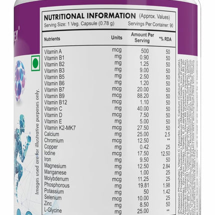 HealthyHey Nutrition MultiVitamin for Men - Multi-Vit Daily - 13 Vitamins & 12 Minerals - 90 Capsules
