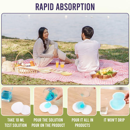 Sanfe Underarm Sweat Absorbent Patch | 5 Pairs