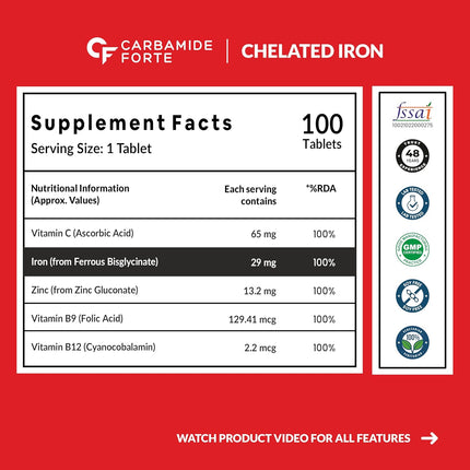 Carbamide Forte Chelated Iron Supplement Veg Tablets