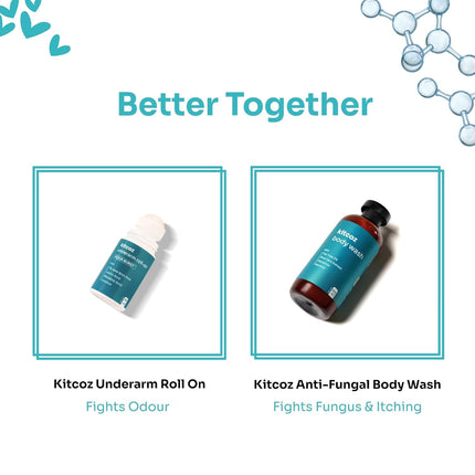 Kitcoz Anti Fungal Body Wash For Men & Women with Tea Tree Oil -300ml