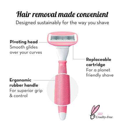 Plush 5 Sweden Steel Blade Body Razor All Skin Types