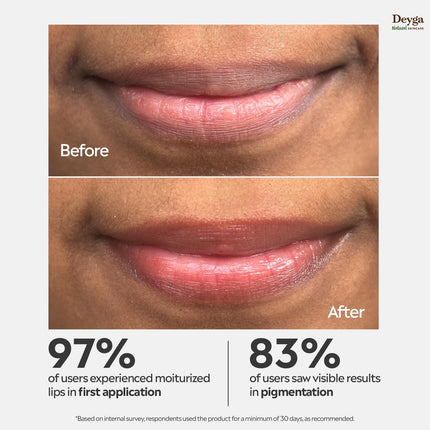 Deyga Beetroot Lip Balm For Women & Men-Red