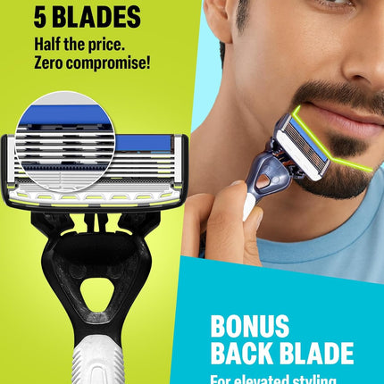 Bombay Shaving Company Sensi Go5 Premium 5-Blade Disposable Razor with Free Post Shave Balm | Shaving Razor for Men