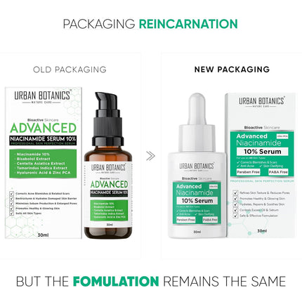 UrbanBotanics 10% Niacinamide Face Serum for Acne, Acne Scars/Marks for Oily & Acne Prone Skin | 30ml