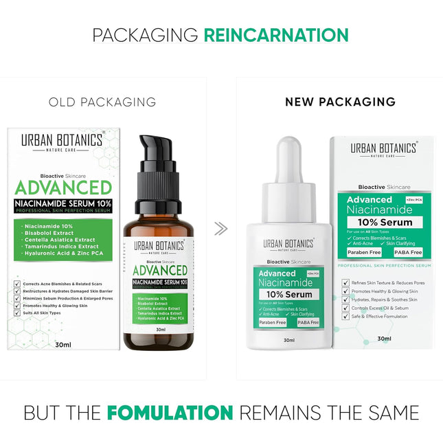 UrbanBotanics 10% Niacinamide Face Serum for Acne, Acne Scars/Marks for Oily & Acne Prone Skin | 30ml