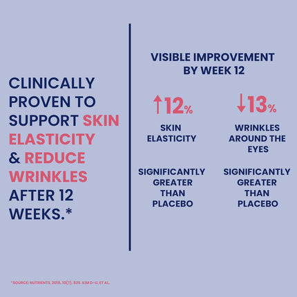 Carbamide Forte Marine Collagen Supplements - 90 Tablets