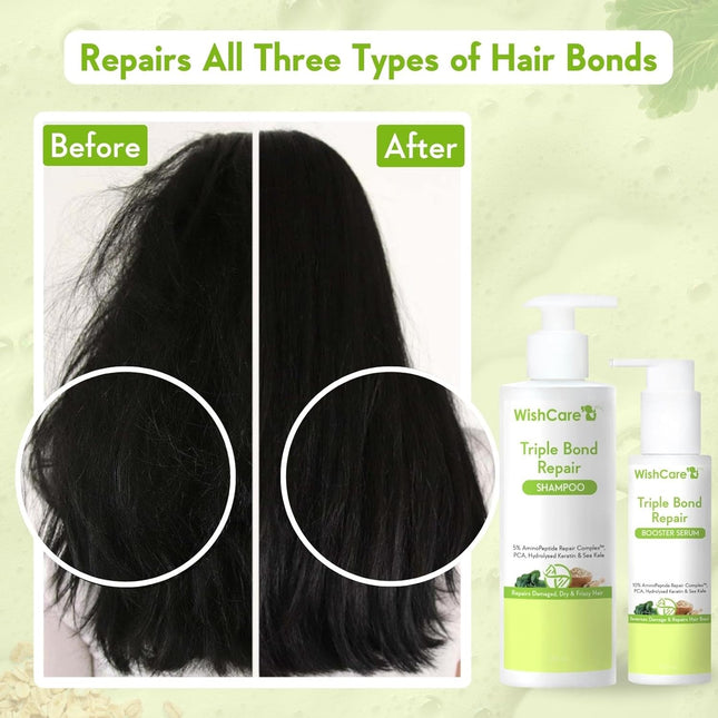 WishCare Triple Bond Repair Shampoo for Dry & Frizzy Hair -250ml