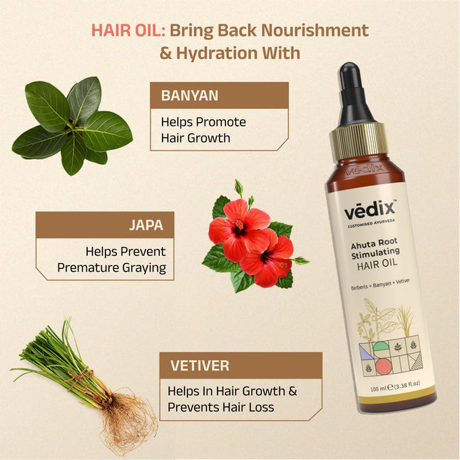 Vedix Ayurvedic Hair Fall Control Kit | Customized - Normal-Oily Scalp & Straight Hair - Pack of 3