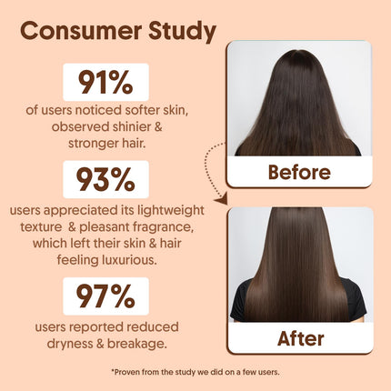 Aravi Organic 100% Pure Cold Pressed Almond Oil-200 ml