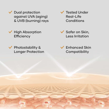 Cureskin SPF 50 Aqua Sunscreen with Advanced UV Filters-50g