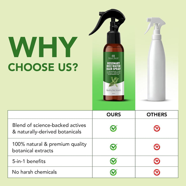 Botanic Hearth Rosemary Rice Water Spray for Hair Growth -200ml