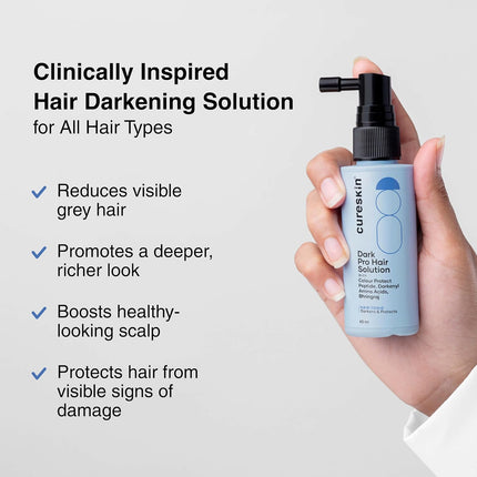 Cureskin Anti Grey Hair Serum -60 ml