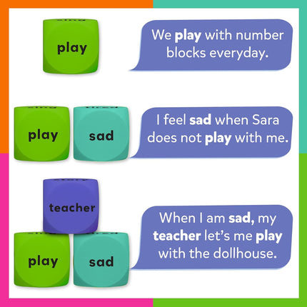 Skillmatics Conversation Cubes for Kids 8 Wooden Cubes for Ages 4, 5, 6, 7 and Up