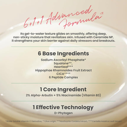 AXIS-Y Dark Spot Correcting Cream with 2% Alpha-Arbutin, 5% Niacinamide & Ceramide - 50ml